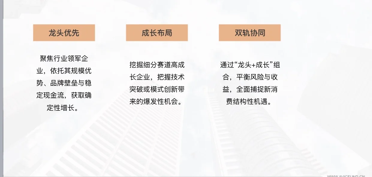中航基金的新产品要不要上车？