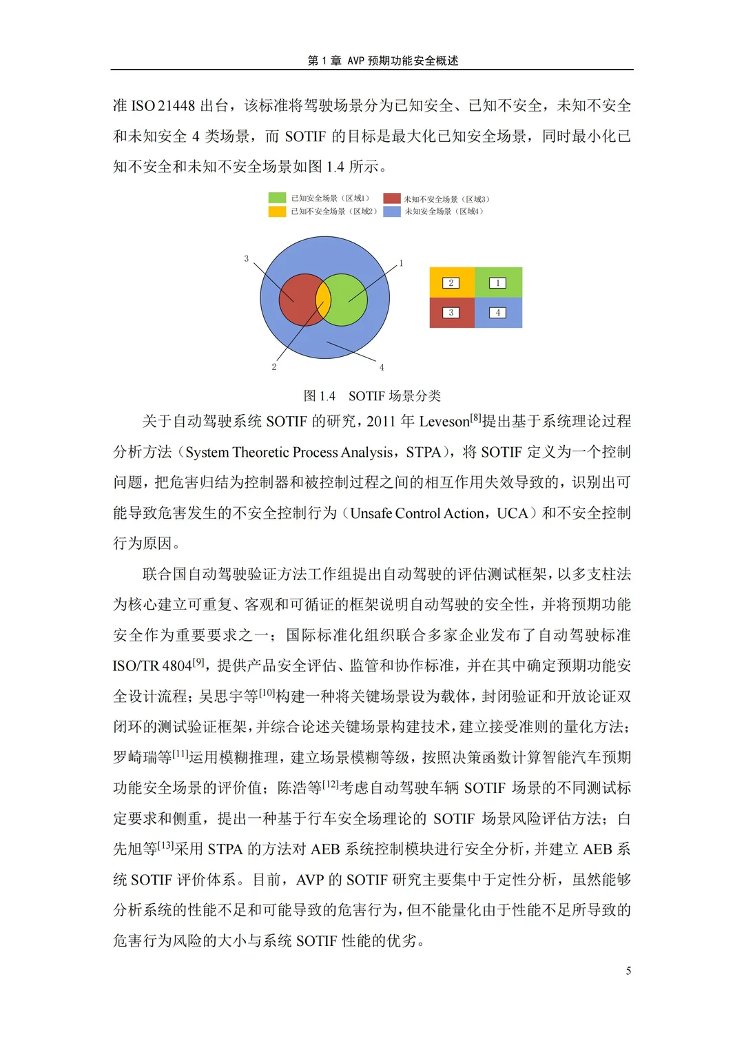 2025自主代客泊车系统预期功能安全测试方法