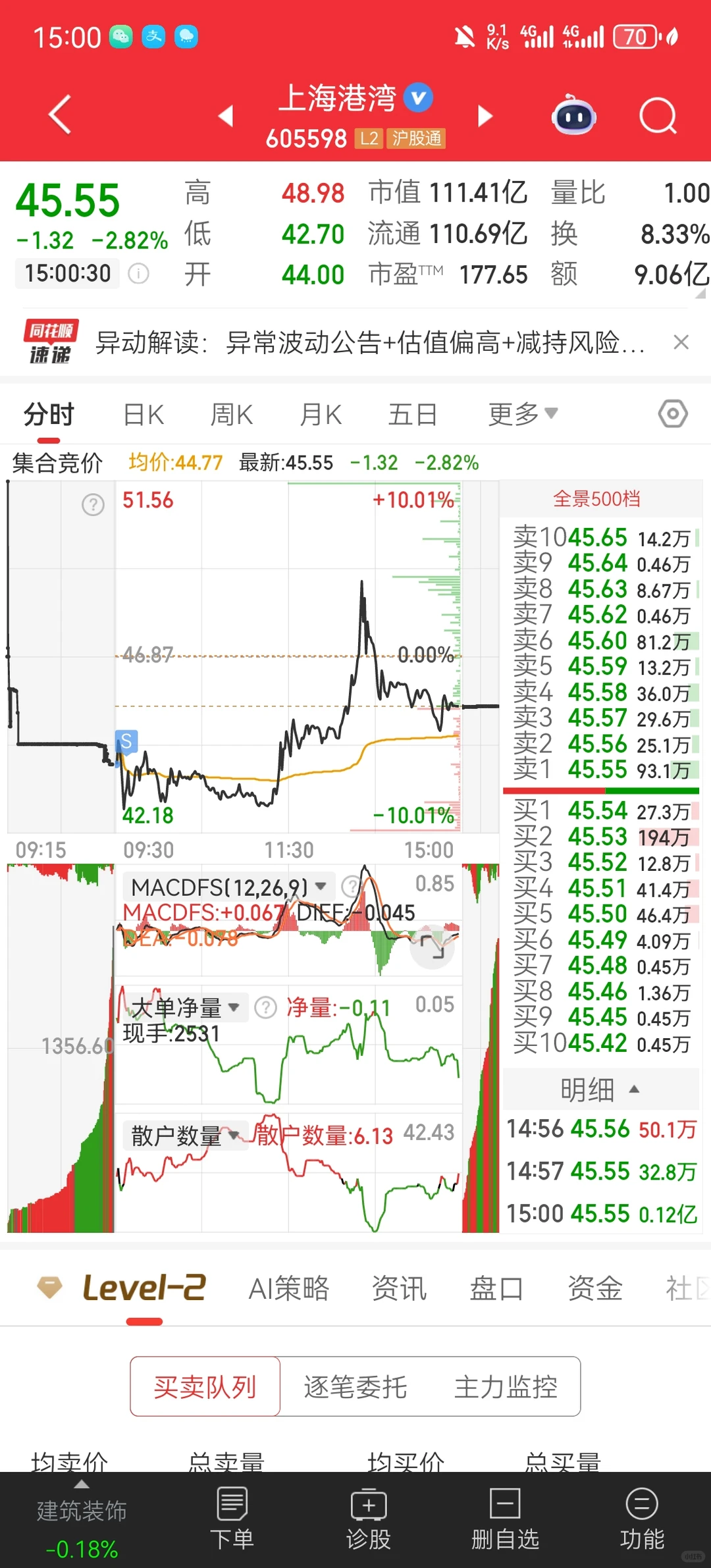 大学生炒股记录 2025.11.27
