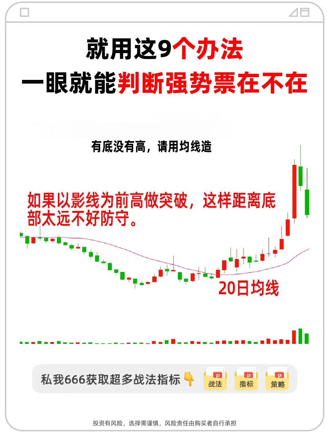 就用这9个办法一眼看清强势股！