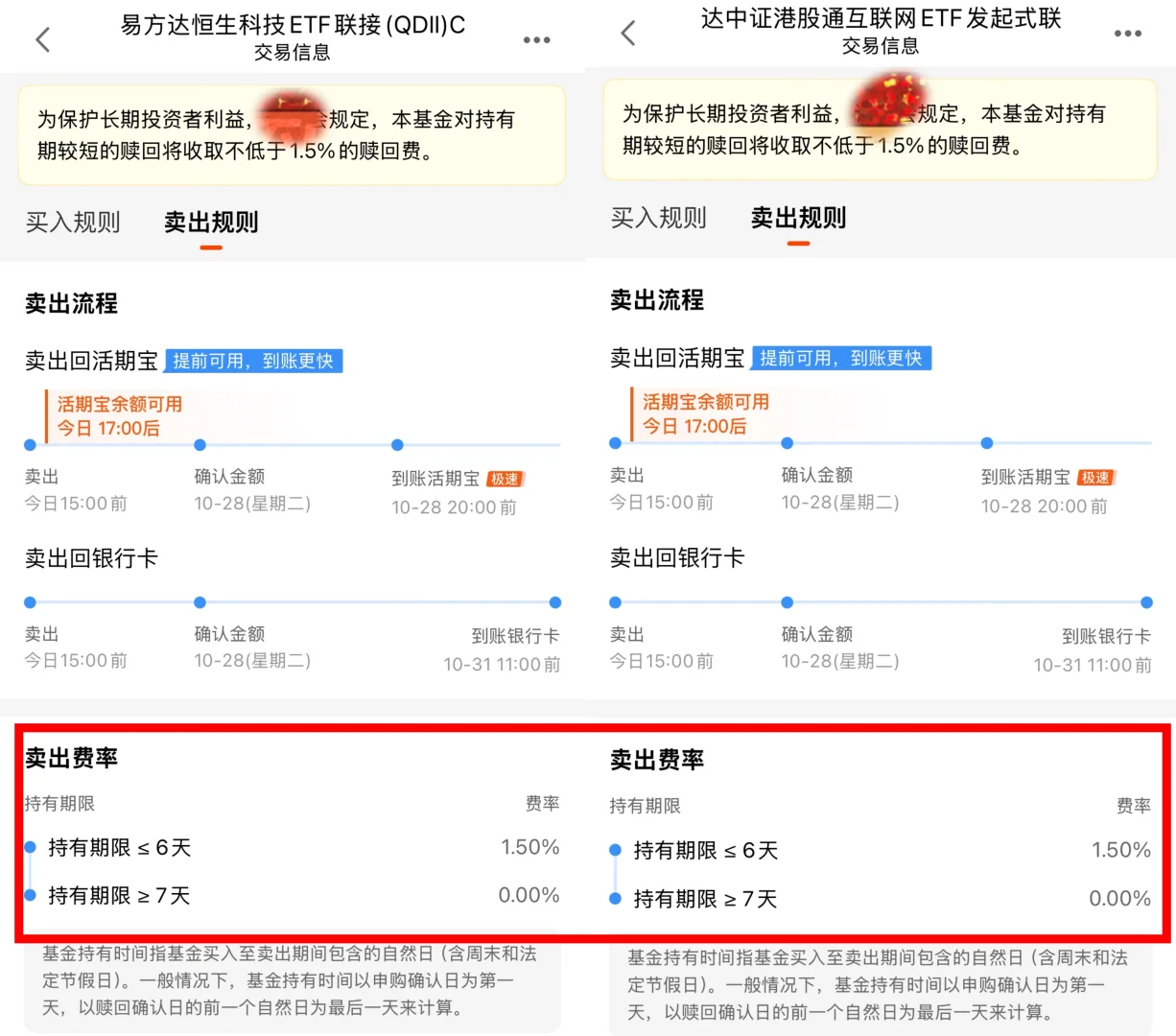 普通人也能上手的3种资产组合?应该怎么配