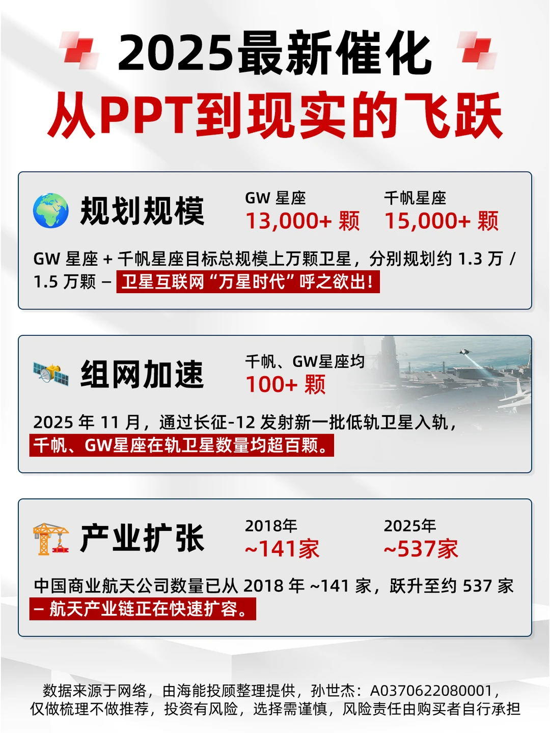 商业航天全面加速！最新催化剂&核心股梳理