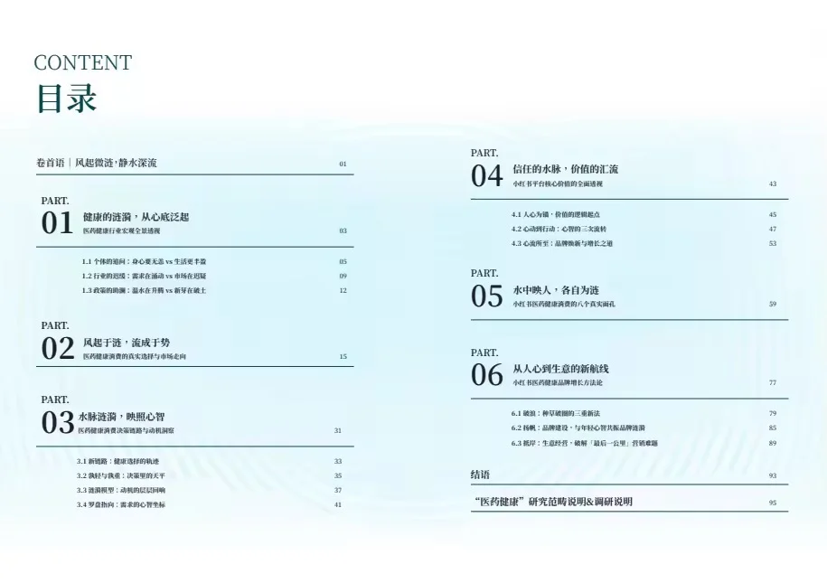 52页报告 |【小红书x尼尔森】2025-2026医药健