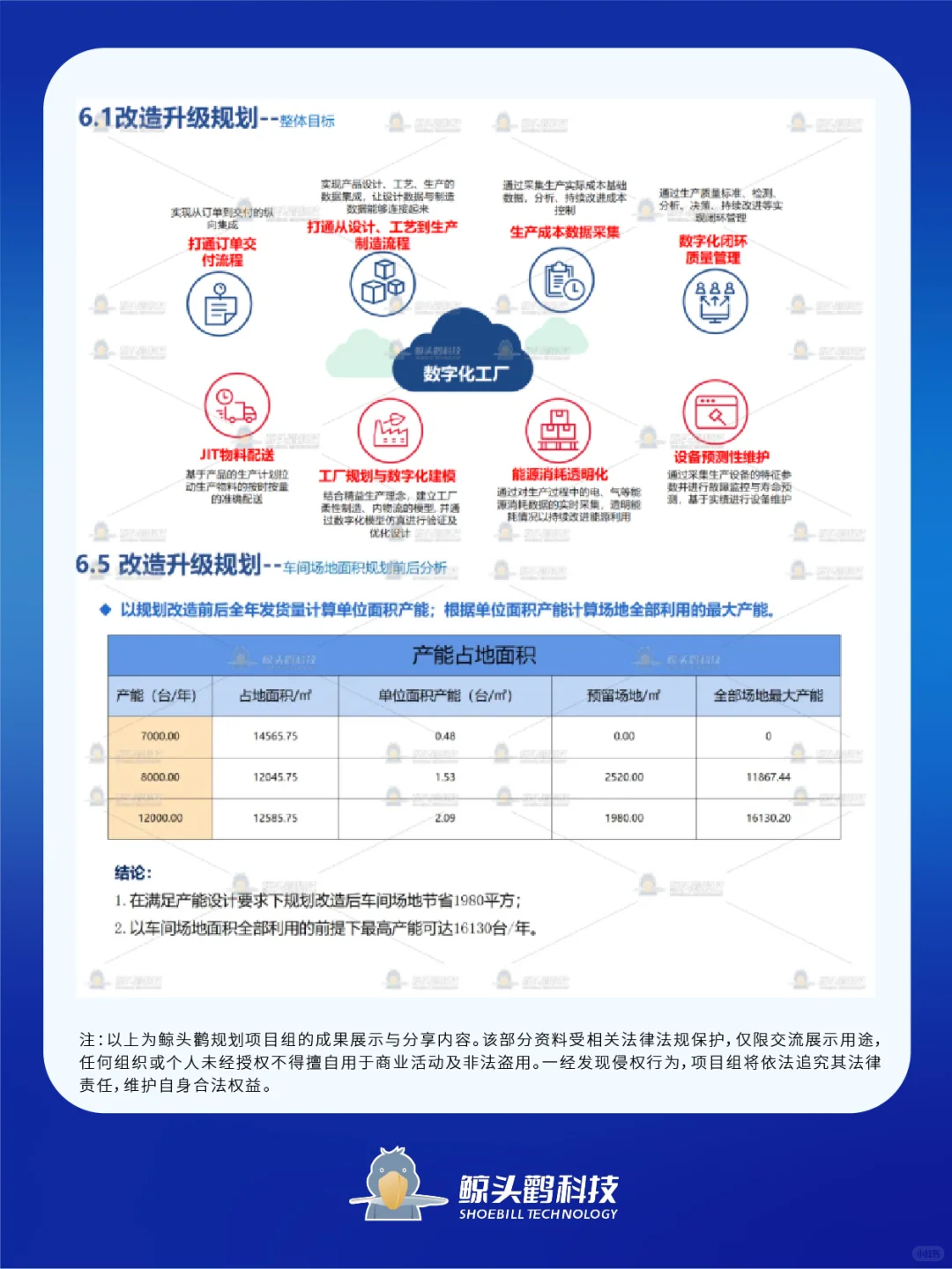 听劝！工厂这样规划，成本狂降效率翻倍！！