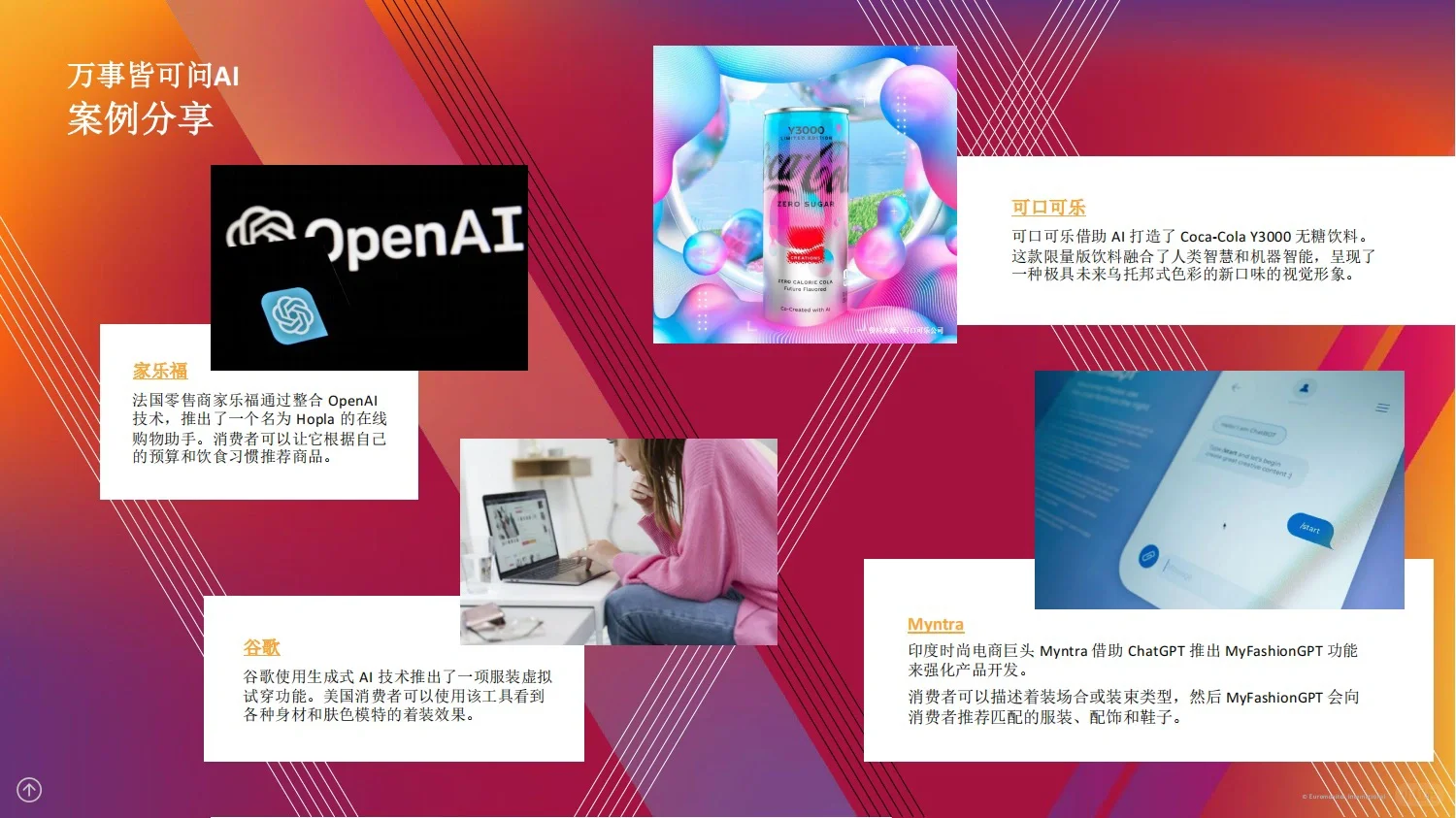 重磅报告：2024年全球消费者趋势研究