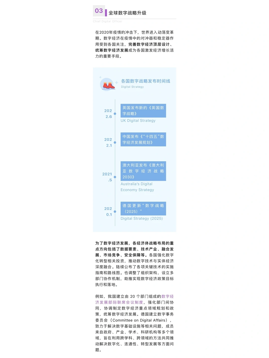 全球数字经济报告