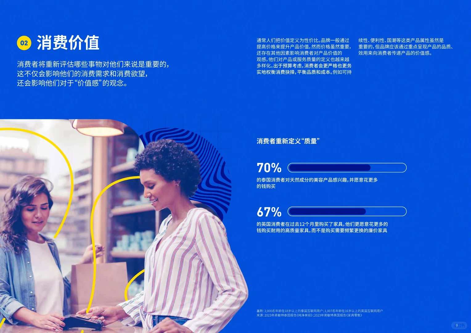 重磅报告▏2024年全球消费者趋势