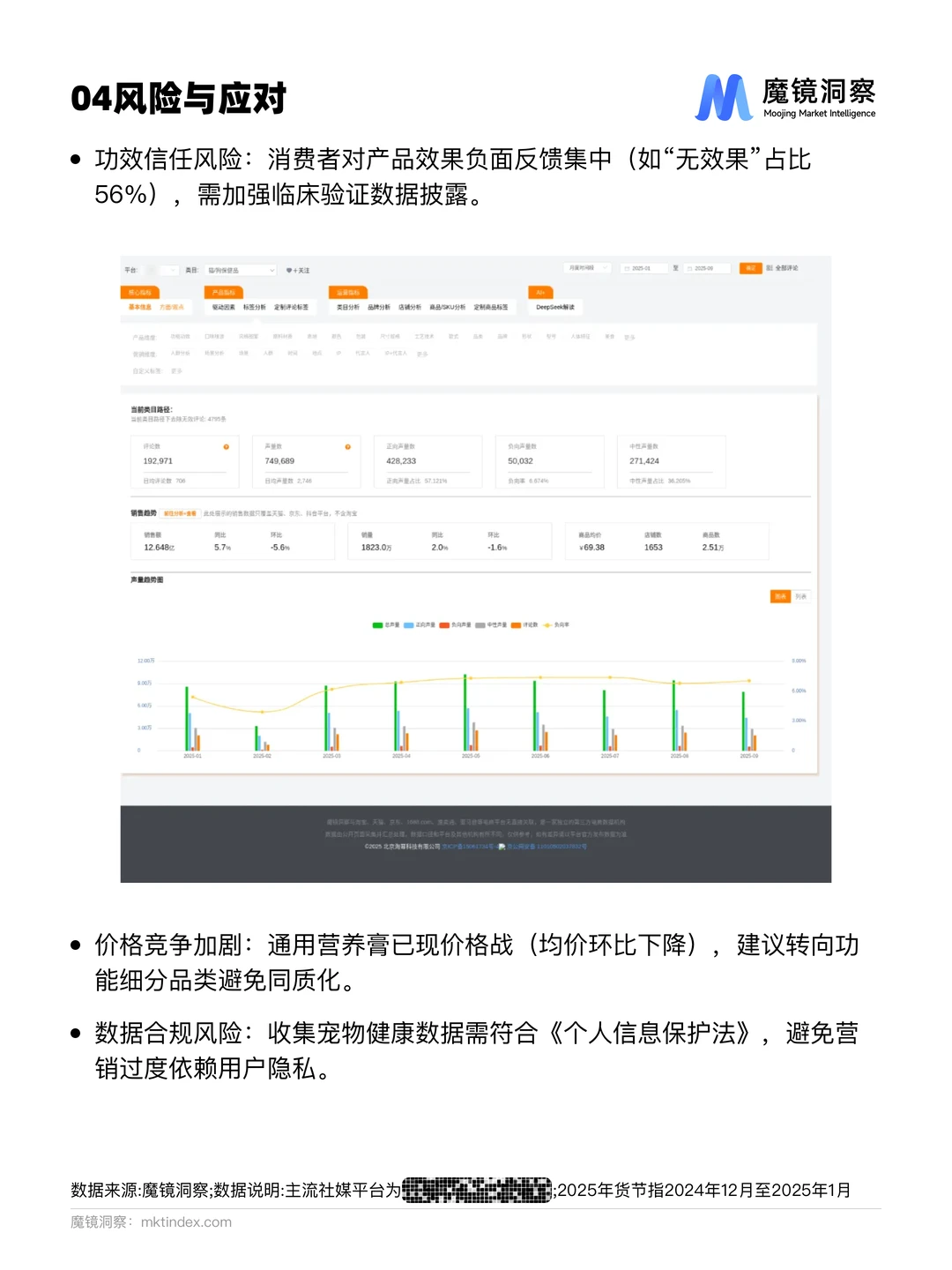 宠物保健品迎功能时代！你家毛孩子吃对了吗