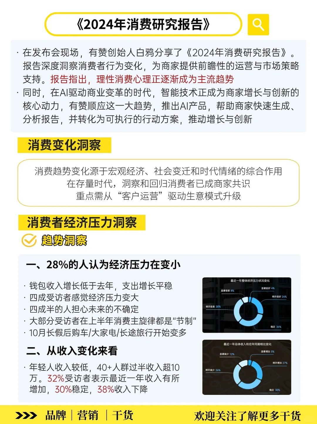 未来新商业观察‼️2025可复制的九大消费趋势
