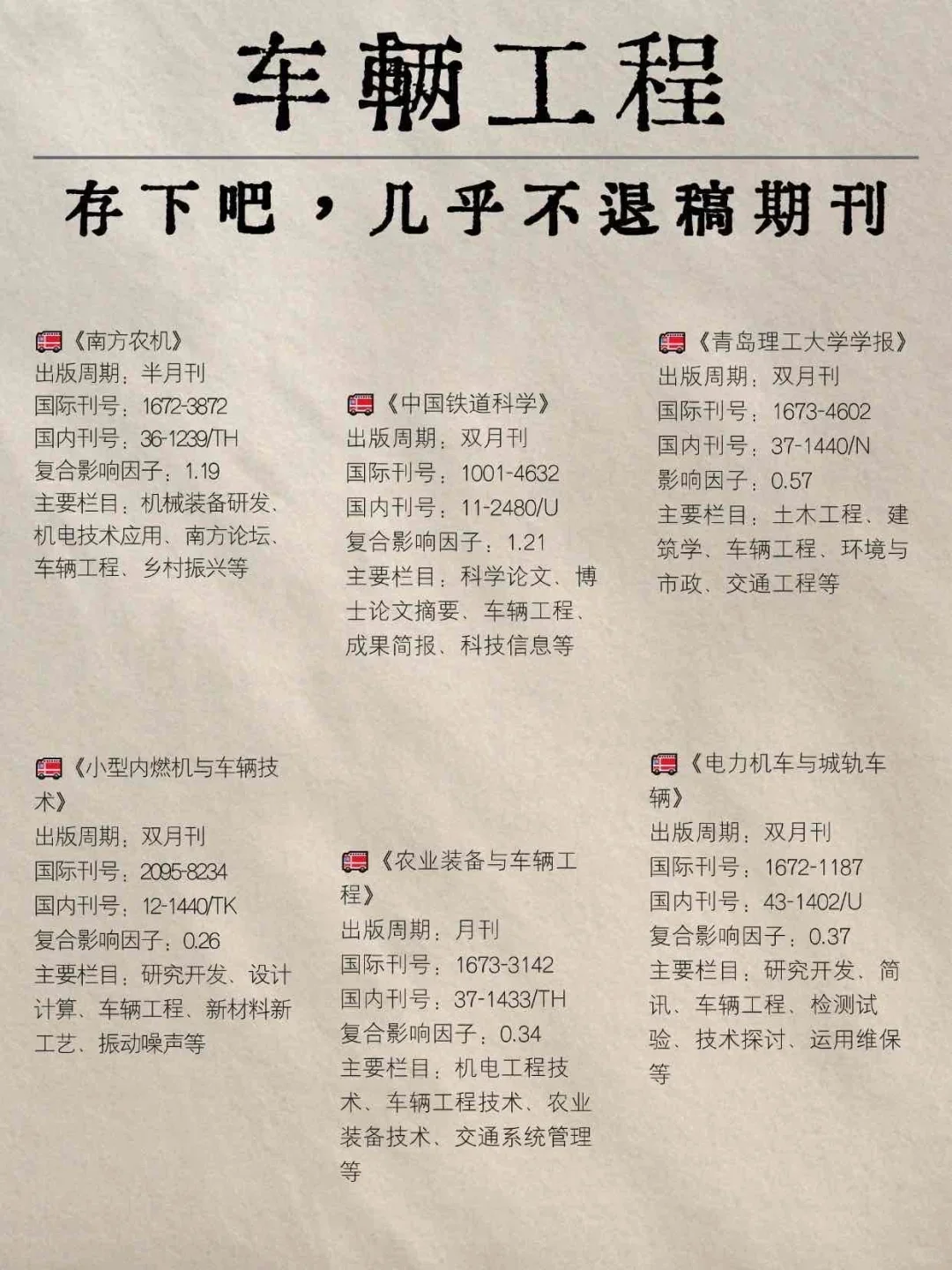 太牛了?车辆工程专业的宝子一定要刷到啊