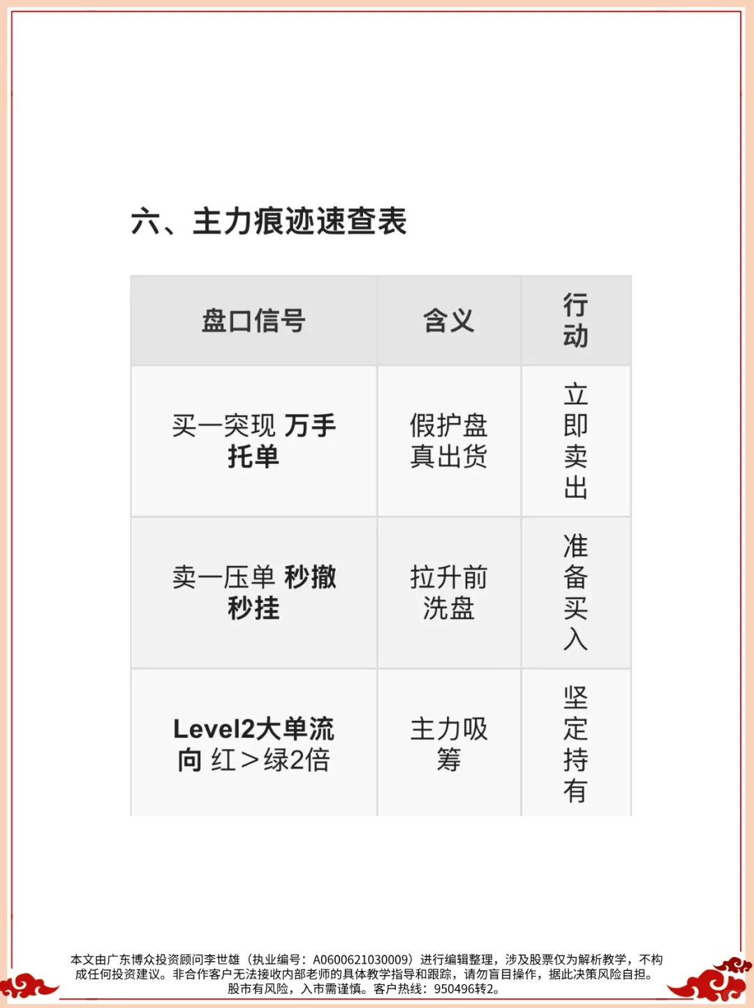 DeepSeek：2步锁定强势股！