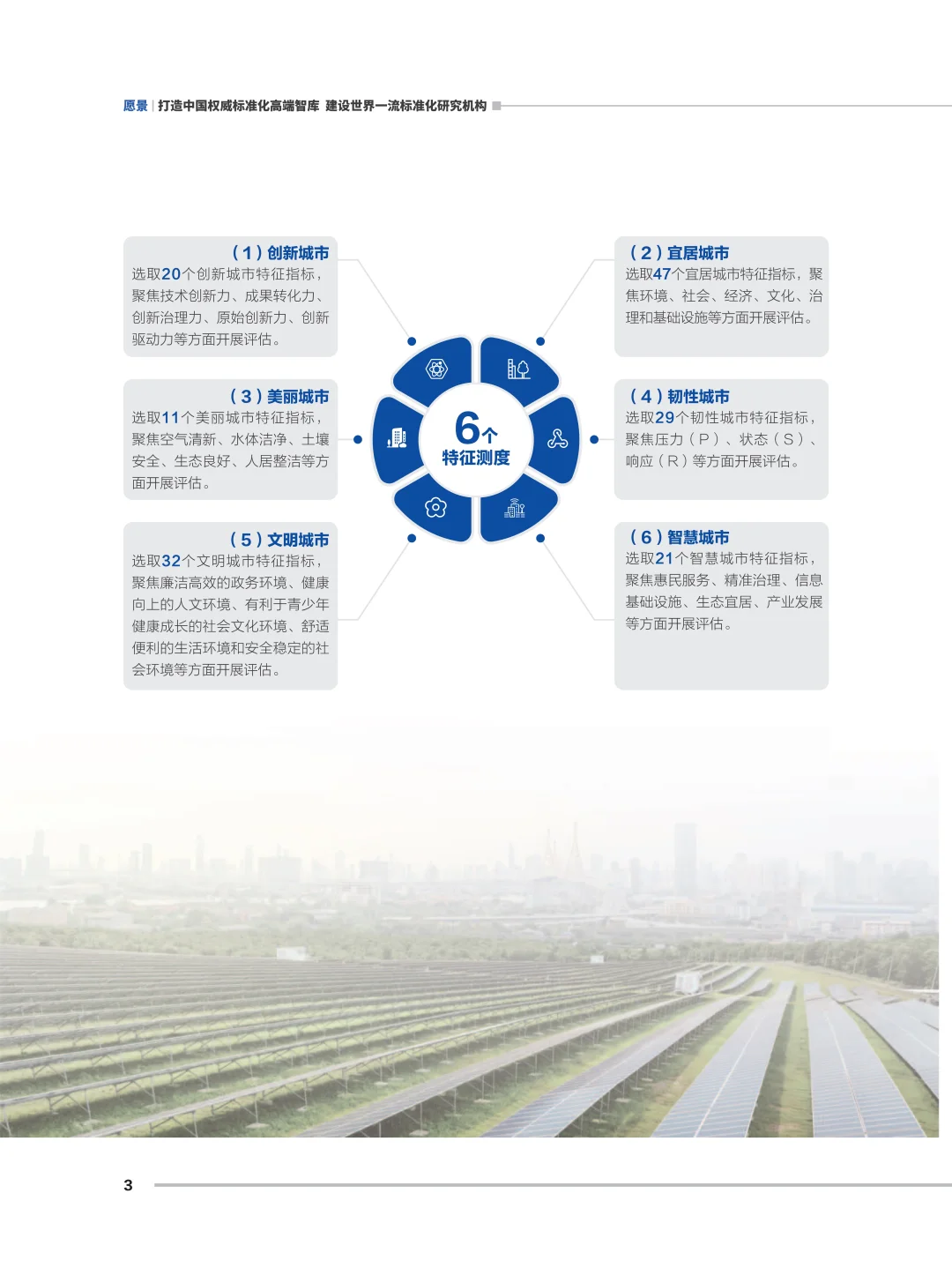 城市综合发展指数报告2025