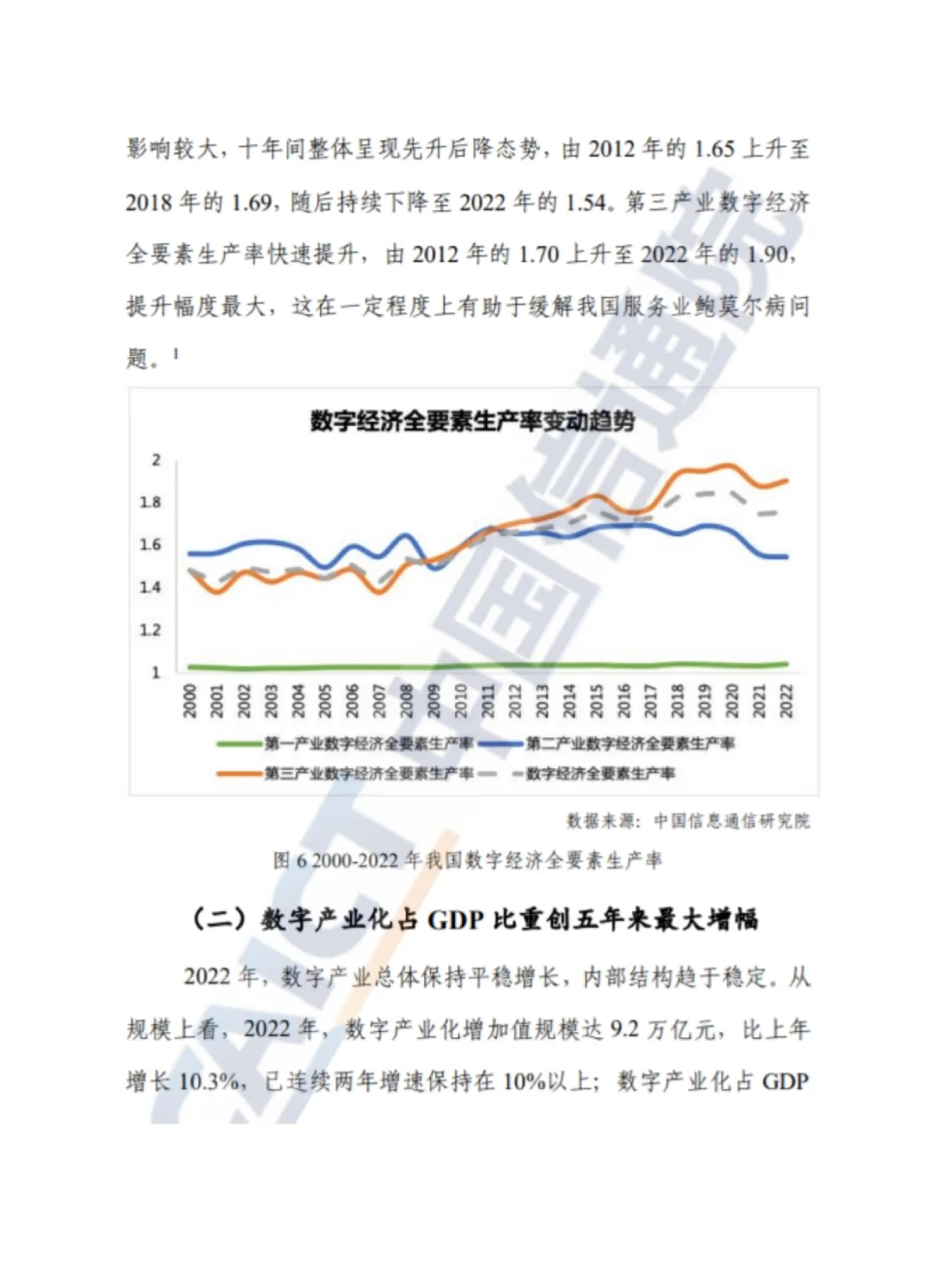 还有人不知道数字经济官方报告哪里看？！