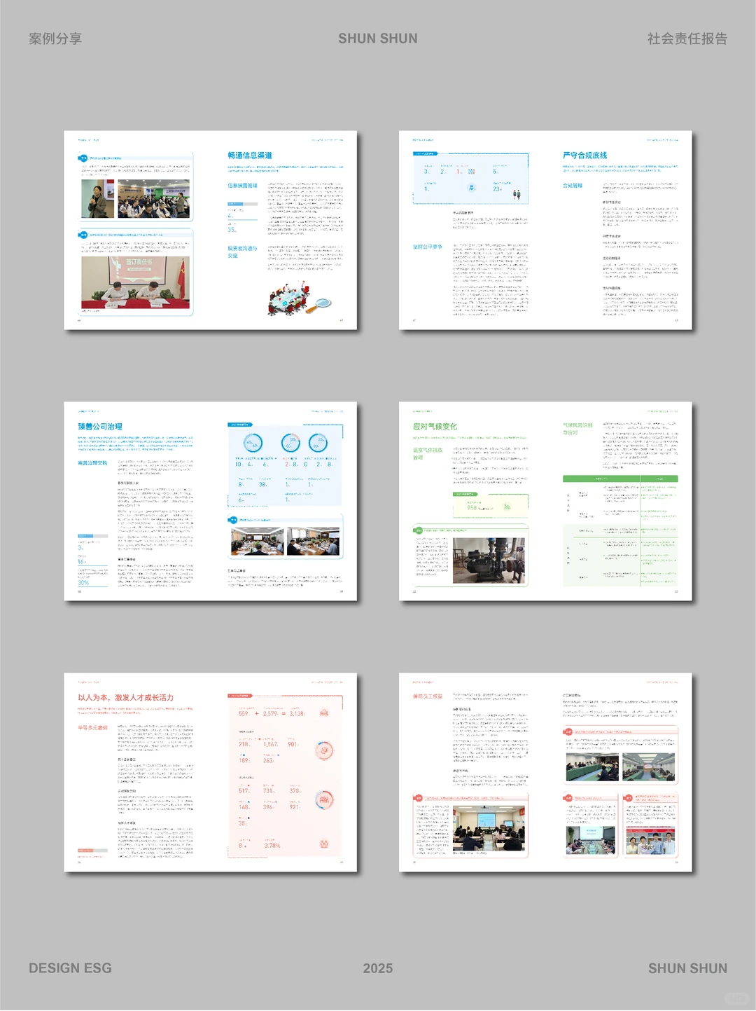 ESG报告设计案例分享-国药集团2023