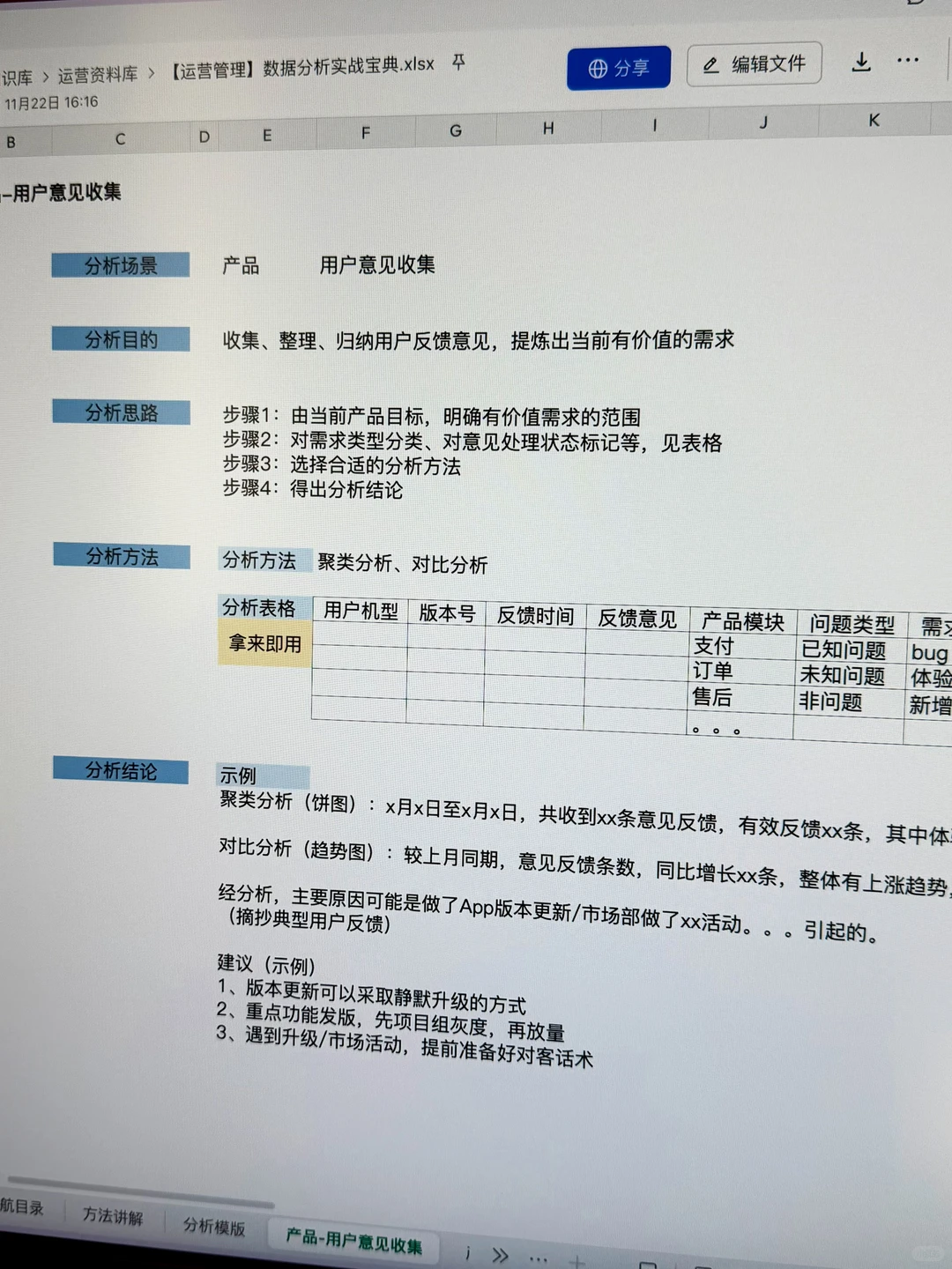 产品运营：运营管理数据分析实战分析案例