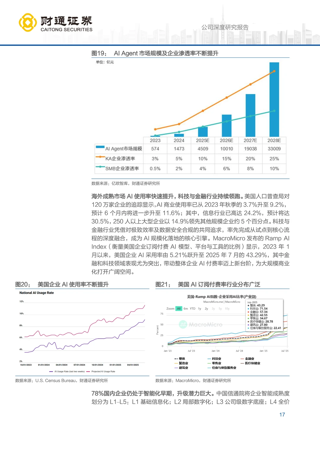 第四范式公司研究报告-范式破界，智赋万业