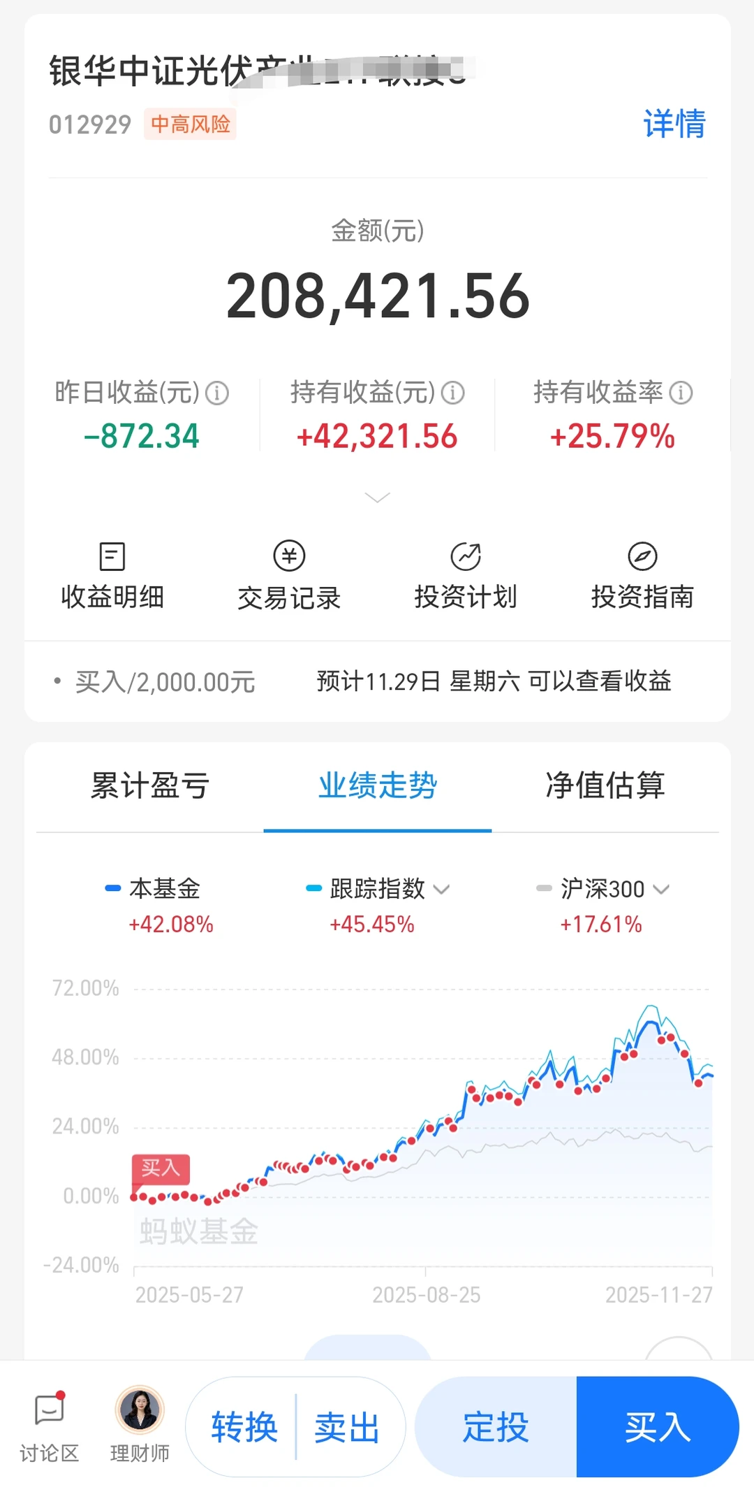 光伏！逆势上涨！