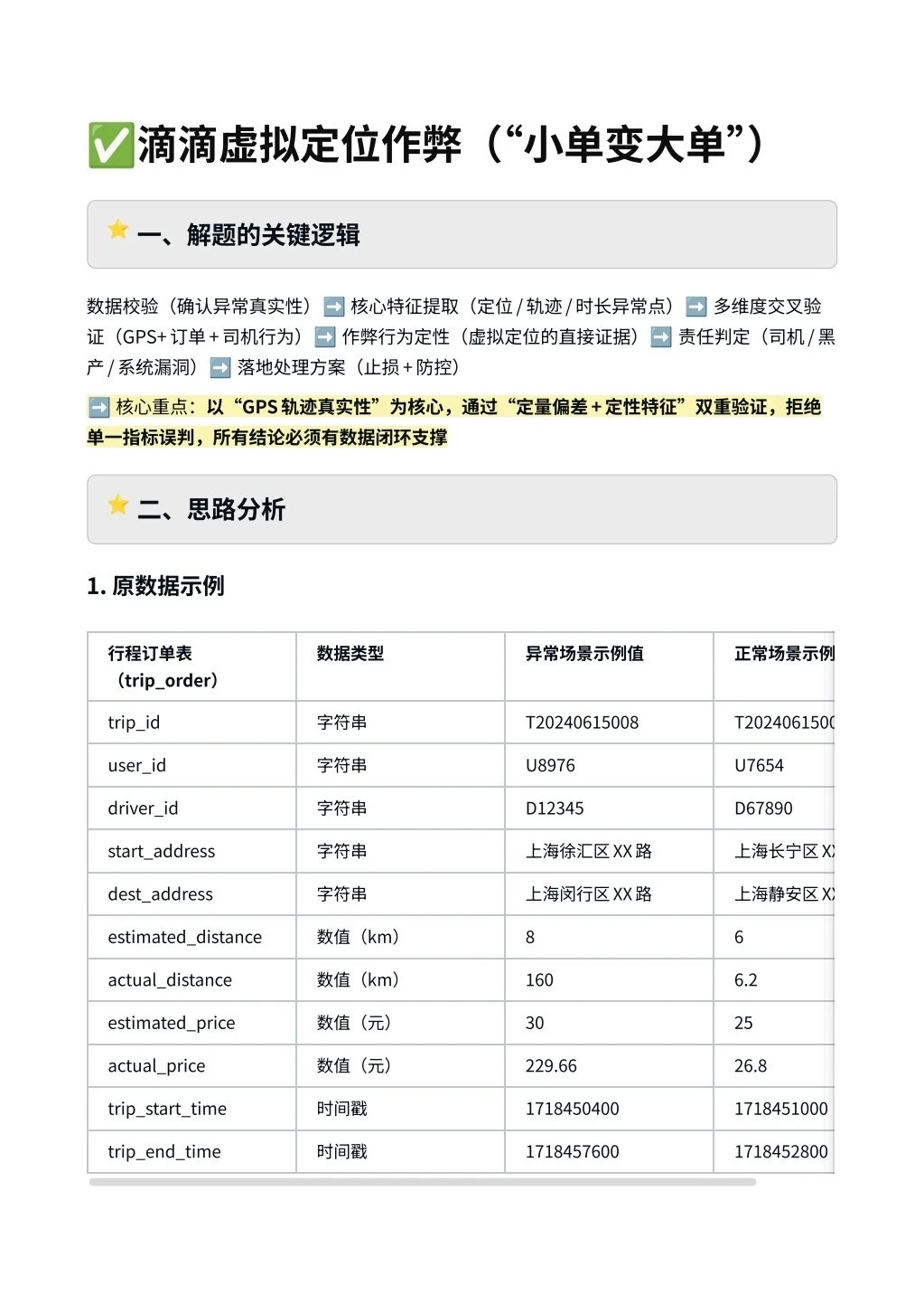 ✅滴滴异常分析-虚拟定位作弊（小单变大单）