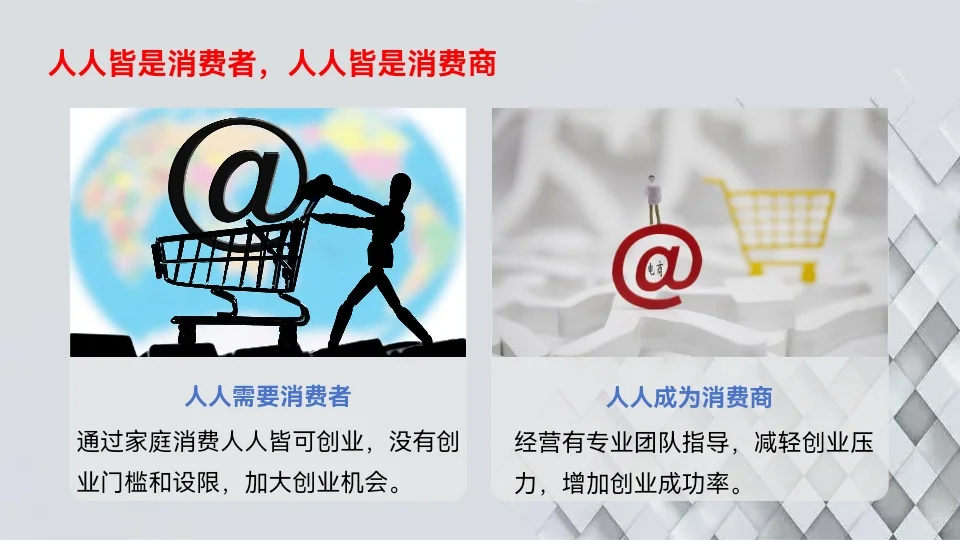 消费商时代已到来……