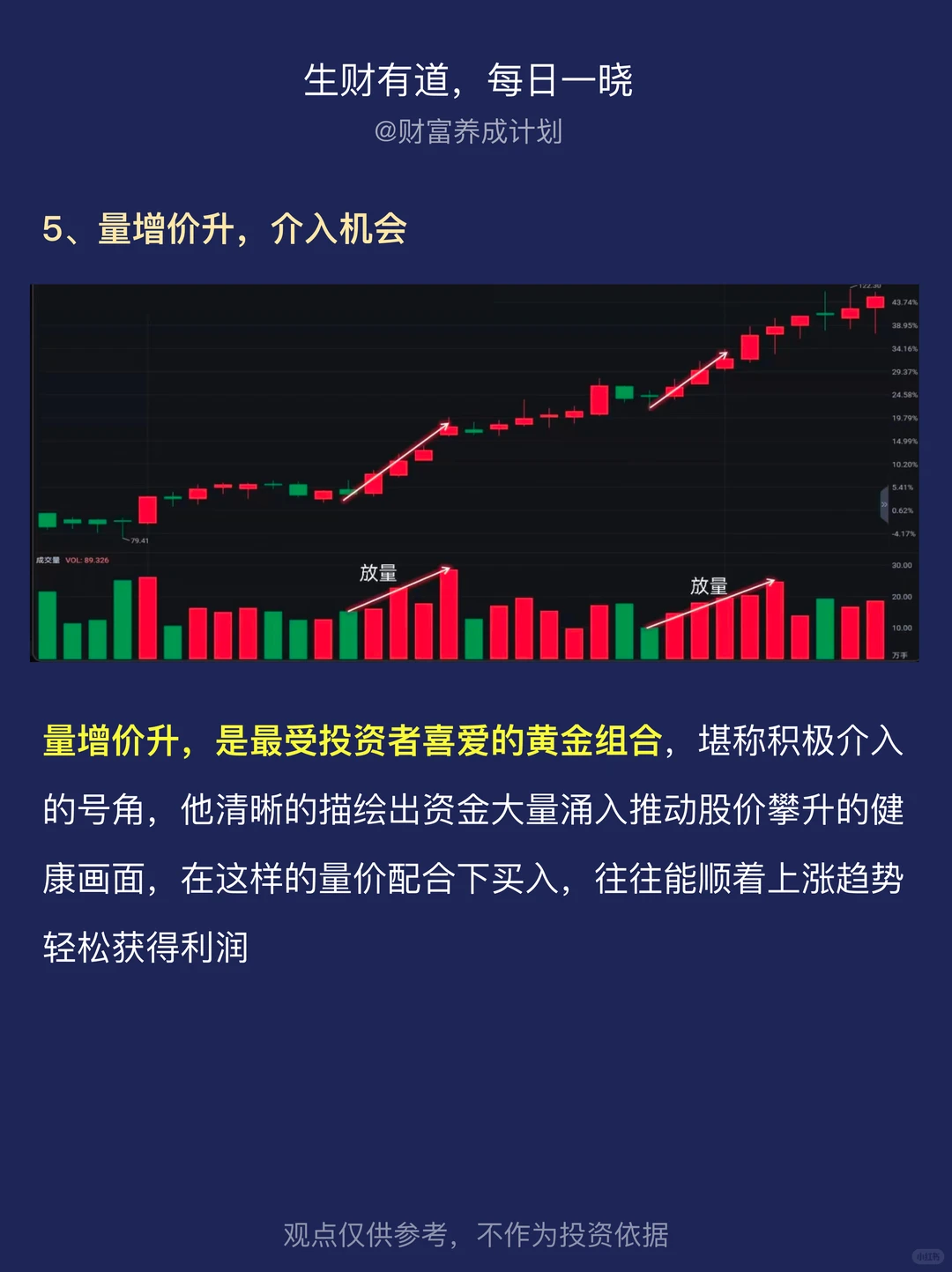 学透6个量价关系口诀，让胜率飙升