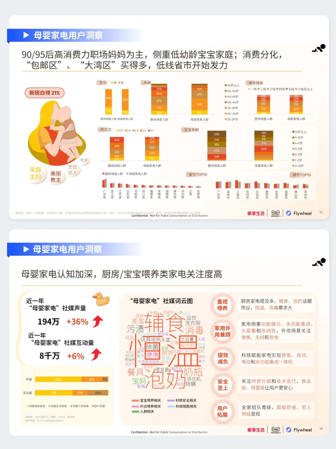 母婴家电市场趋势分享！速来领取行业报告✅