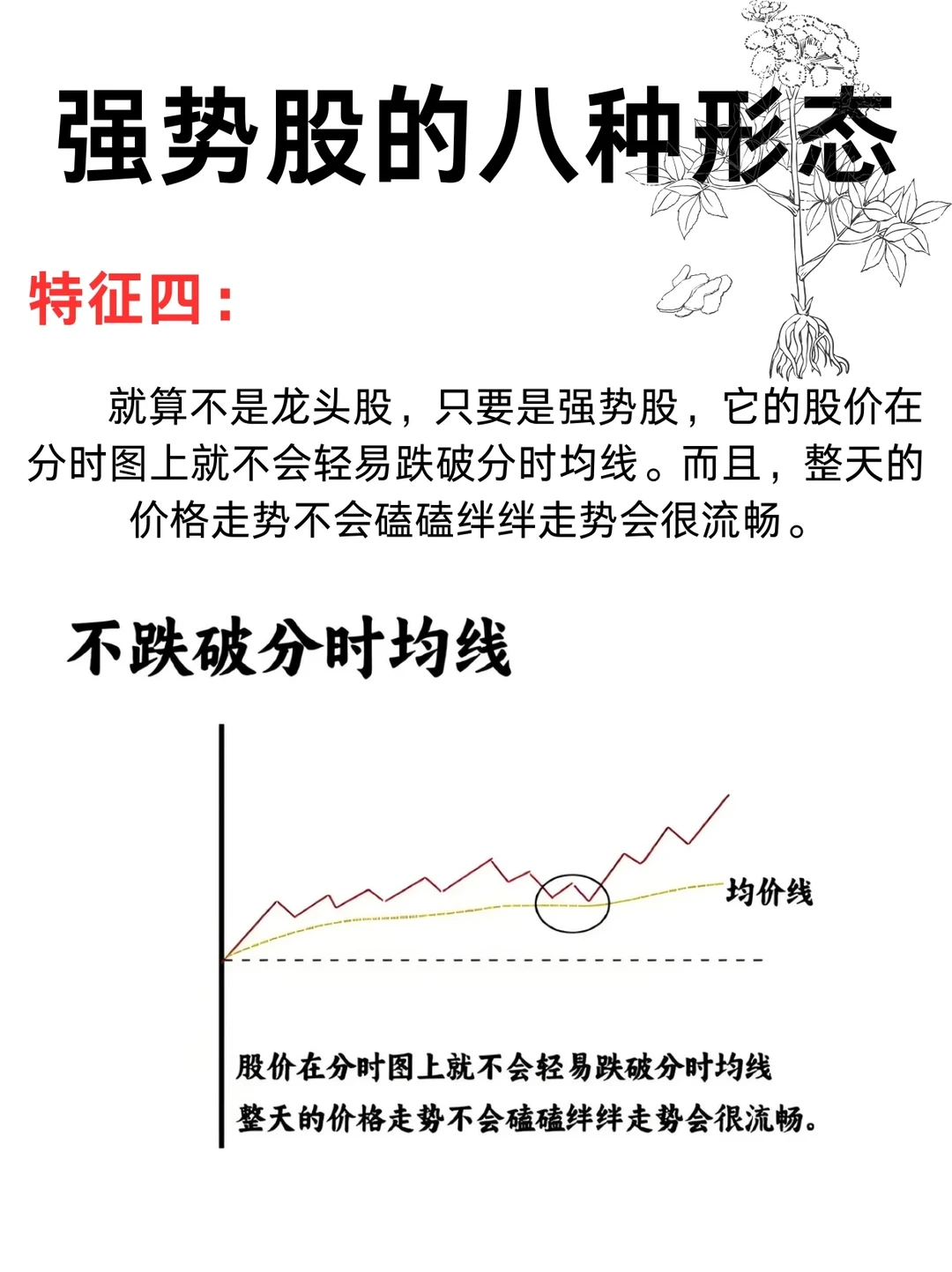 强势股的八种形态