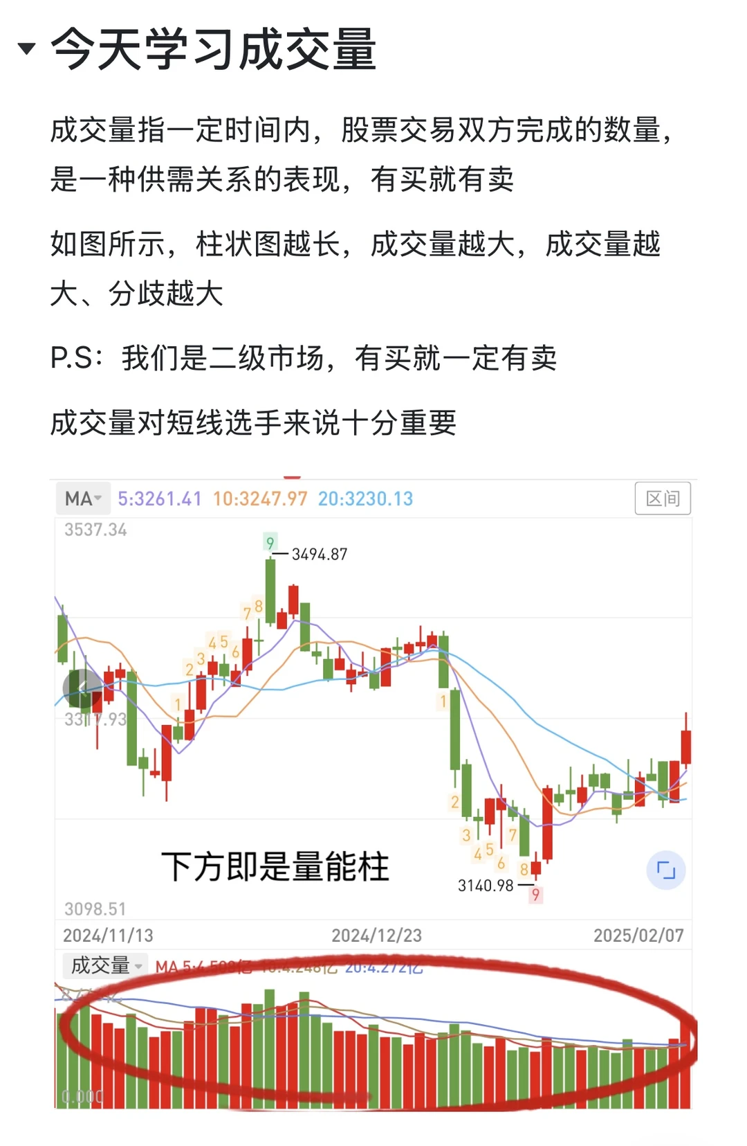 炒股必会成交量，学会战胜99%股民