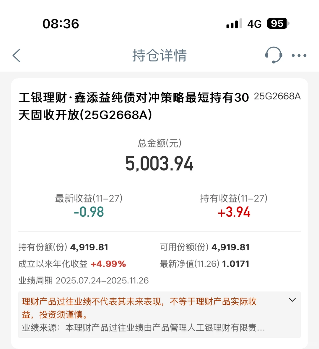 11.28工商银行理财收益更新!月月鑫都绿啦?