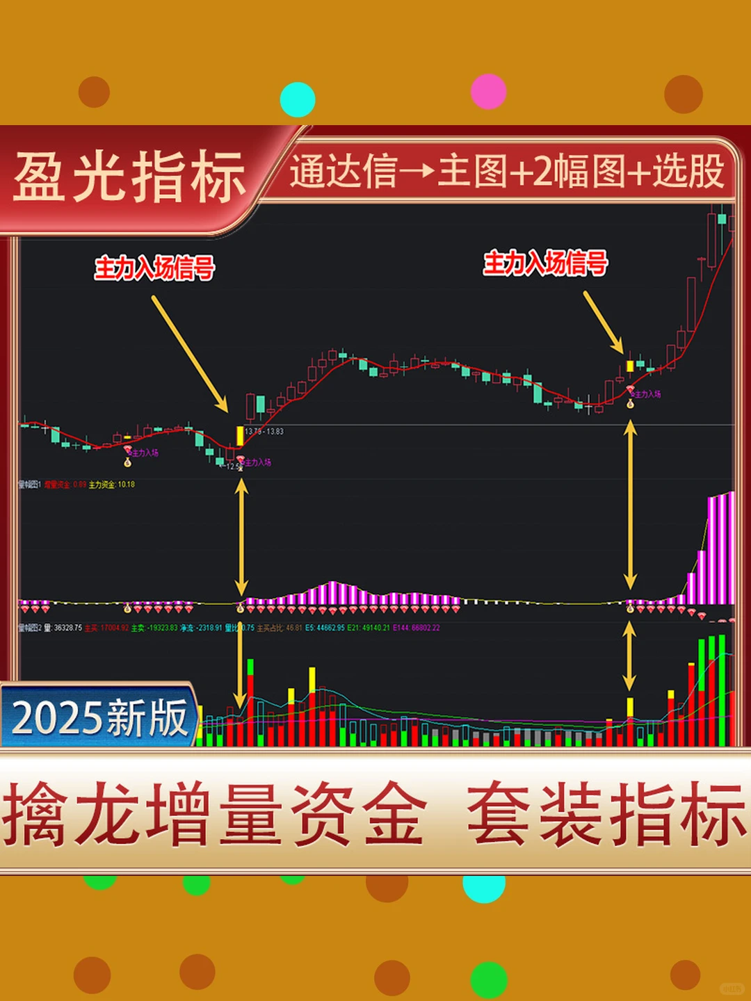 炒股复盘系统主力吸筹分析擒龙增量资金逢低