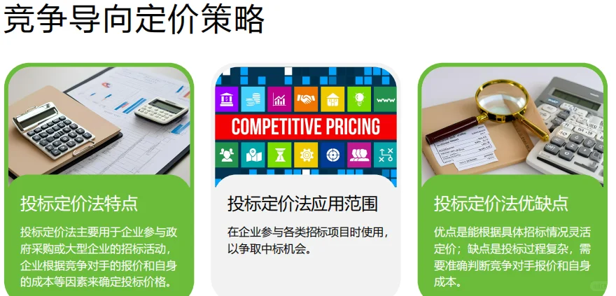 折扣店快消品定价研究报告-42页