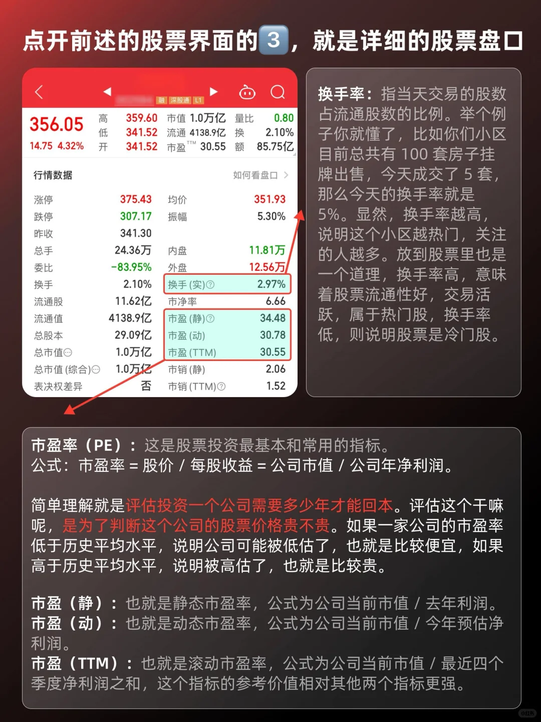 ?1分钟解锁股票界面!新手秒懂看盘技巧