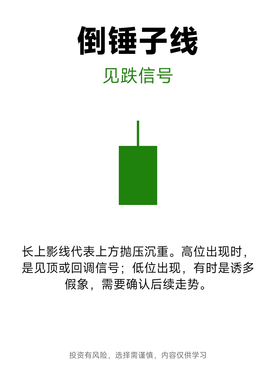 一图看懂21种K线形态