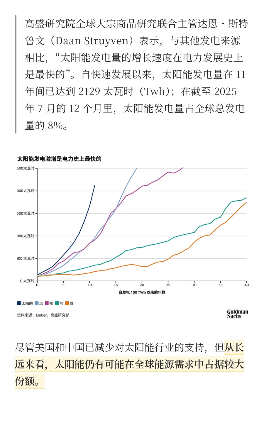 高盛：全球太阳能前景，“量大管饱”