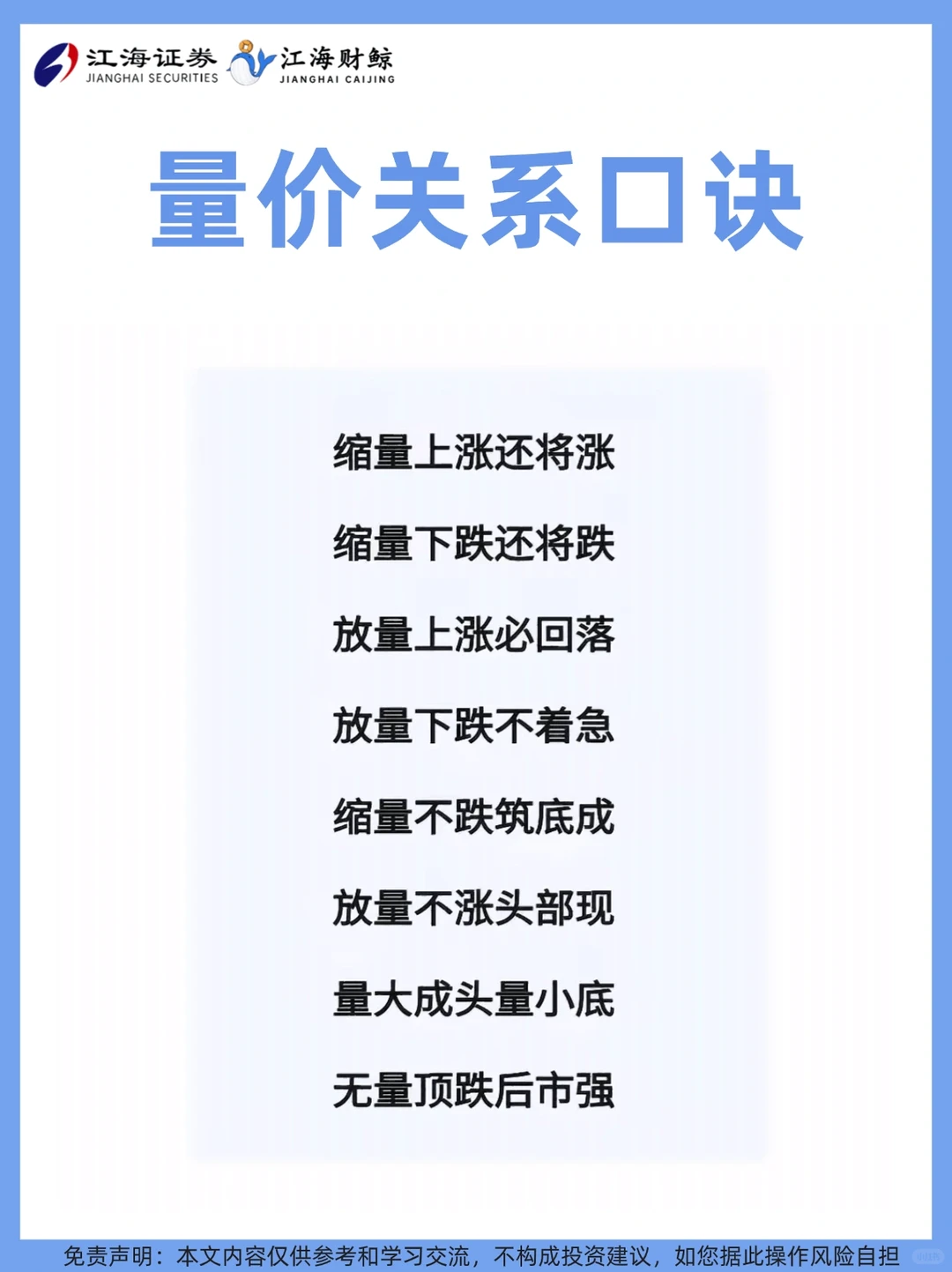 ?手把手教你9种量价关系❗️