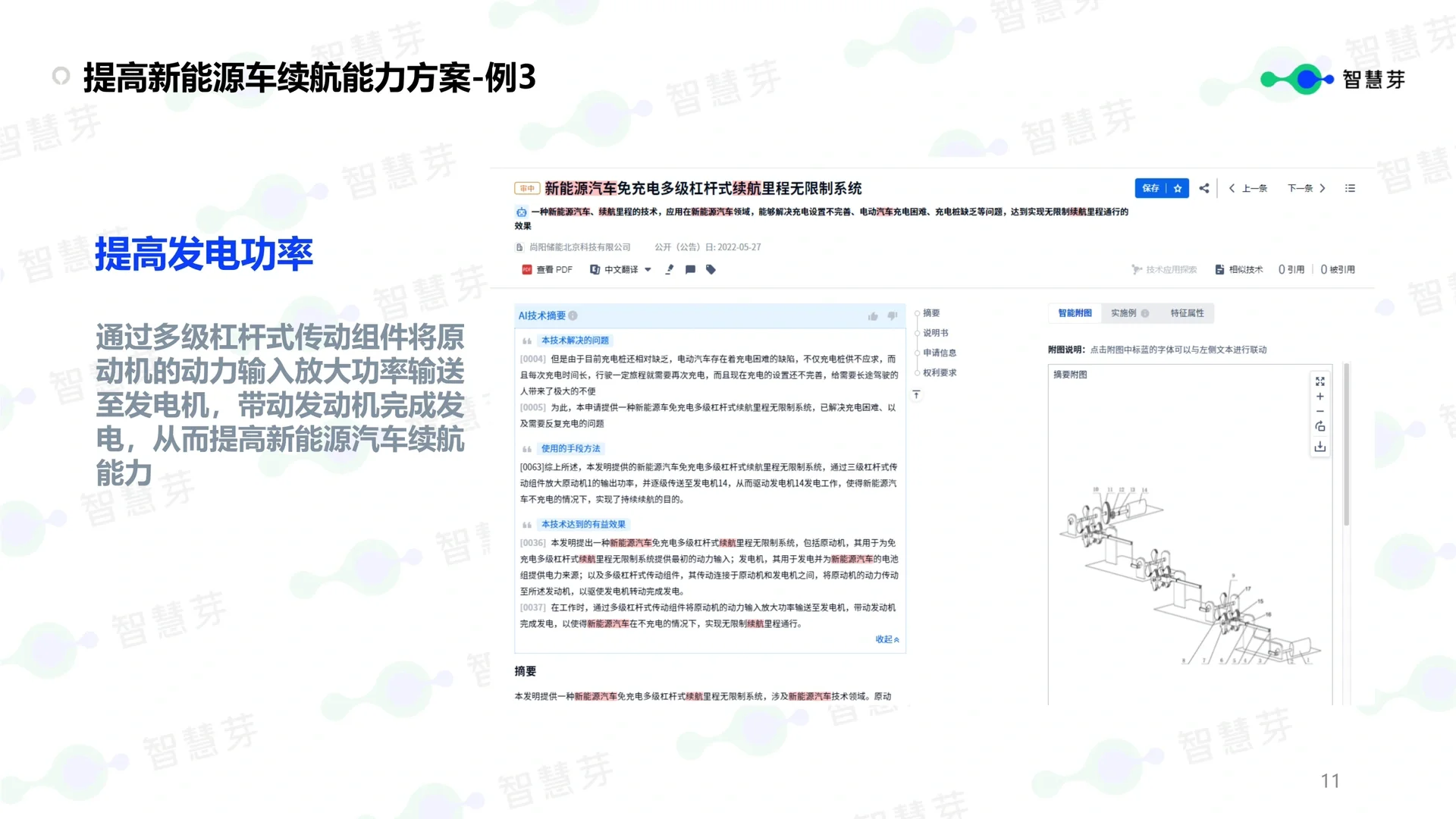 新能源｜新能源汽车续航能力技术分析报告?