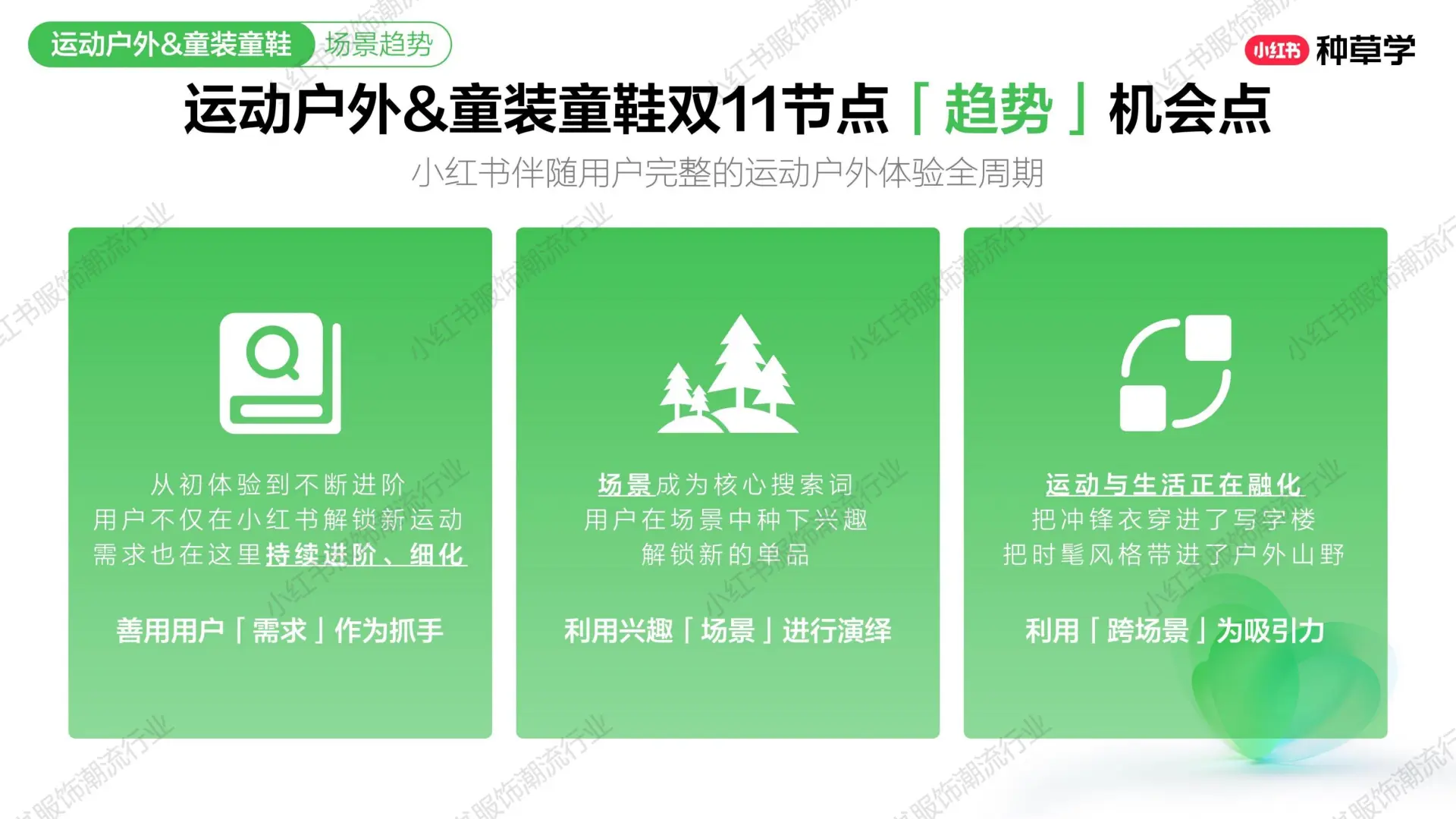 2025小红书双11：小红书服饰潮流行业收一体