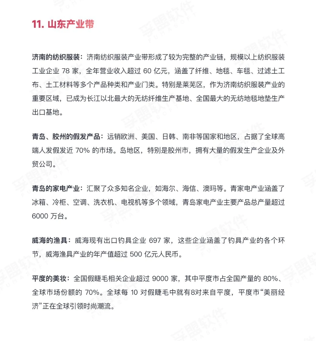 中国外贸产业带分布-其他地区的产业带