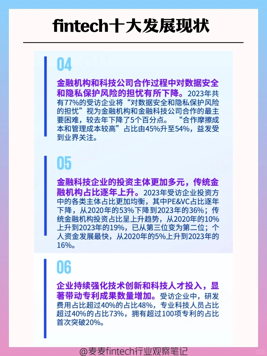 2023年fintech十大发展现状、和十大趋势