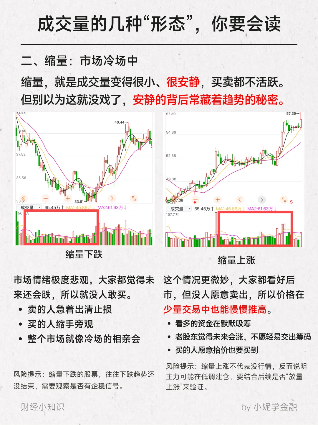3分钟看懂股票成交量? 量价关系。