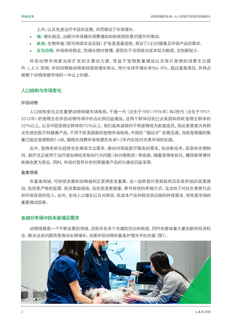 动物保健的未来：从人类医疗汲取的战略启示