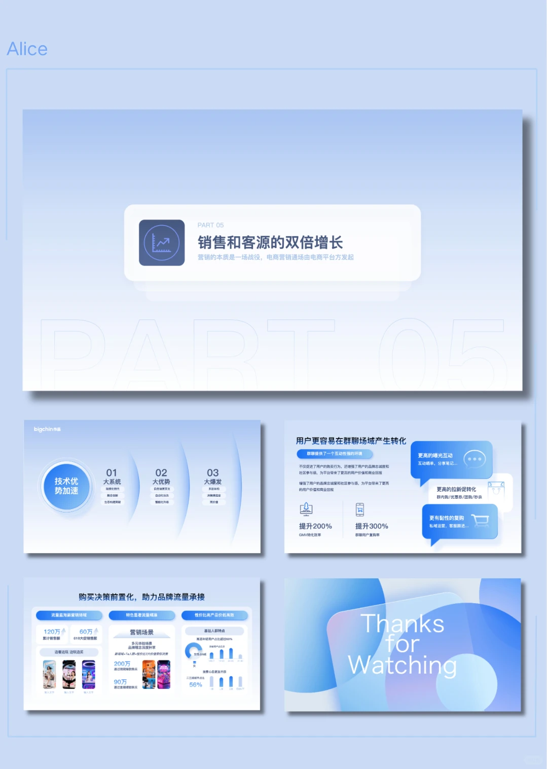 蓝色科技风逻辑数据图行业分析年终总结PTT