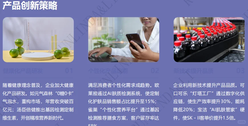 全球快消品市场格局演变白皮书-45页