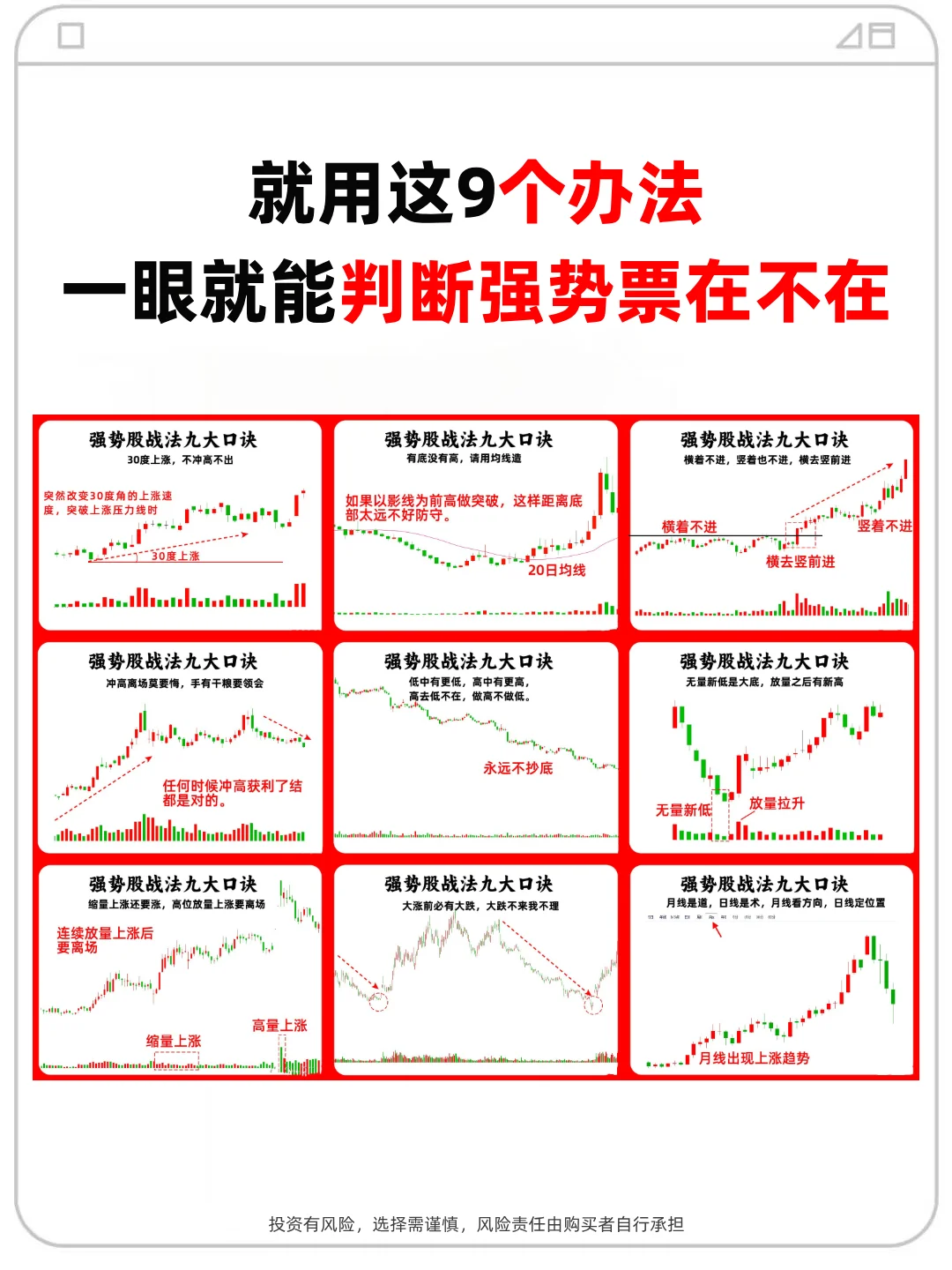 就用这9个办法一眼看清强势股！