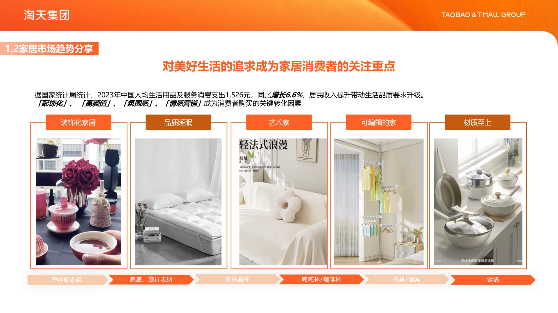 家装家居行业解决方案