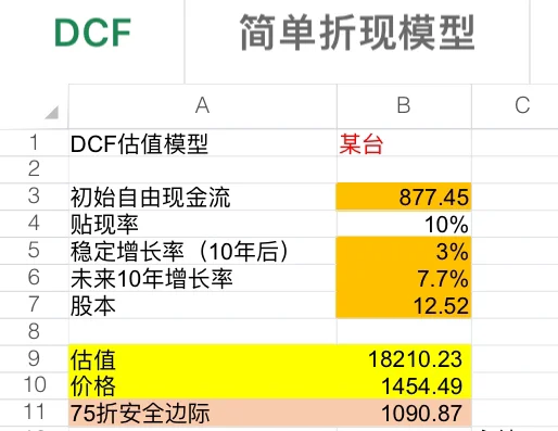 DCF现金流折现估值 （附计算文件）