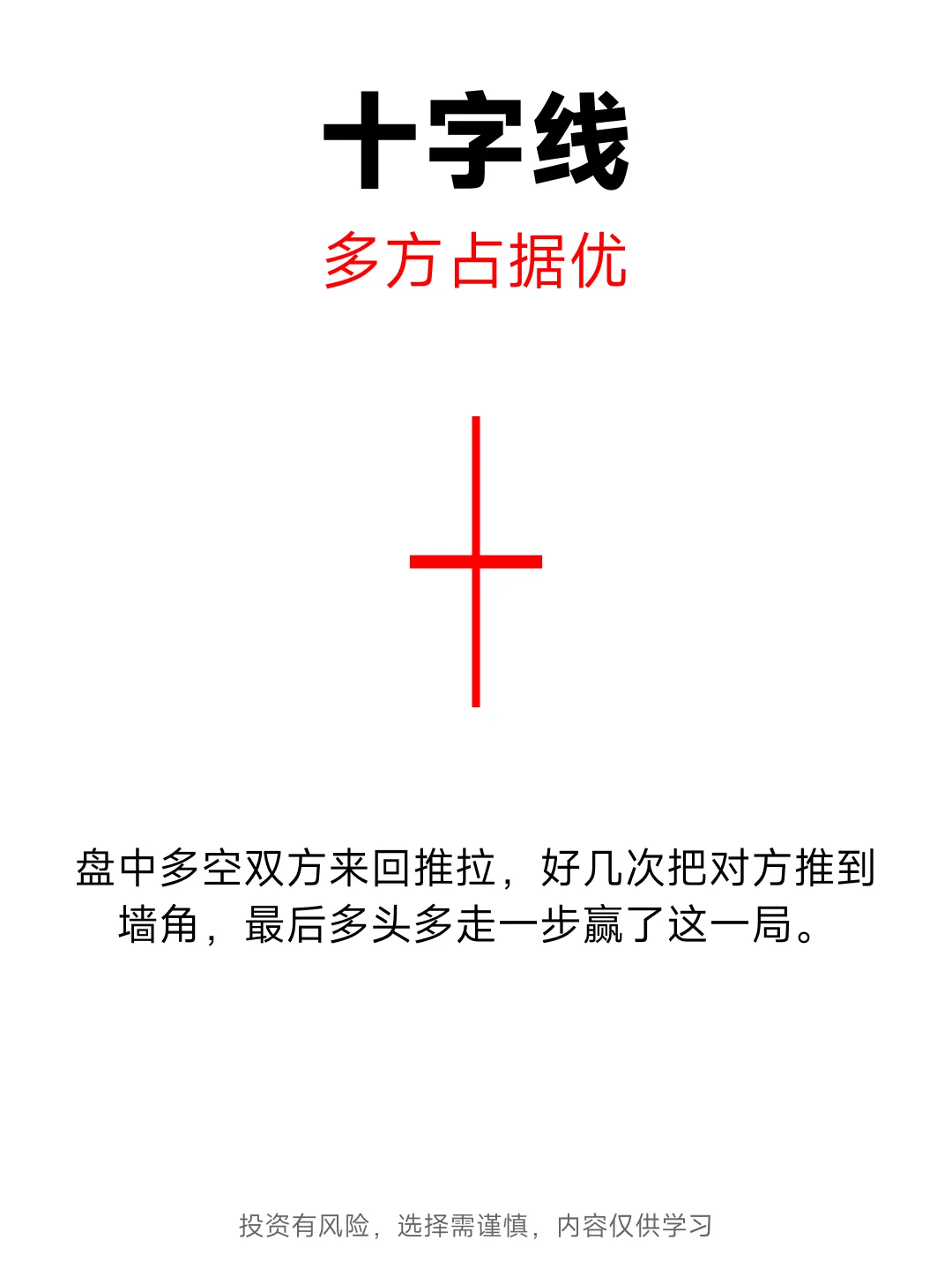 一图看懂21种K线形态