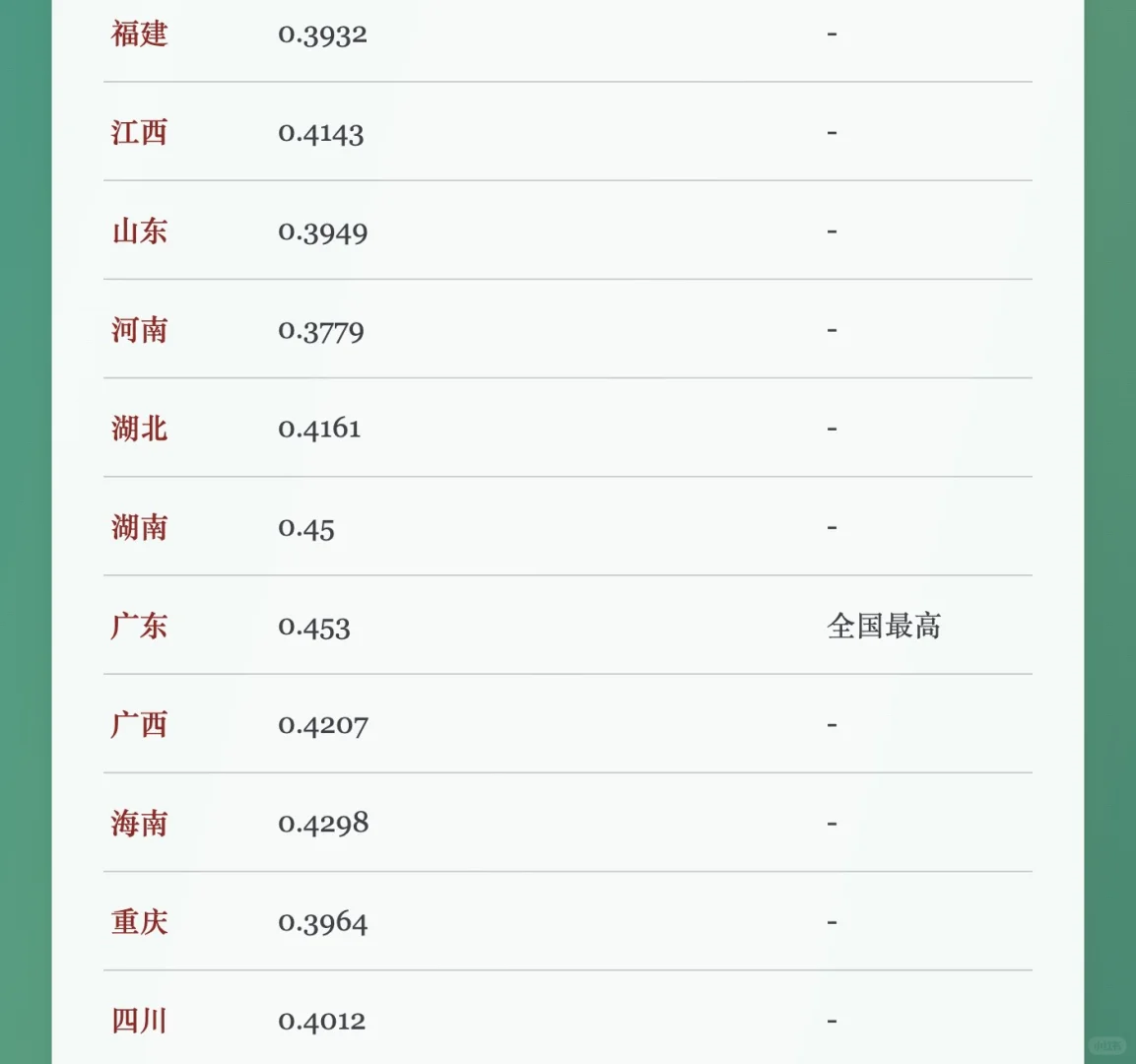 3分钟看懂光伏发电