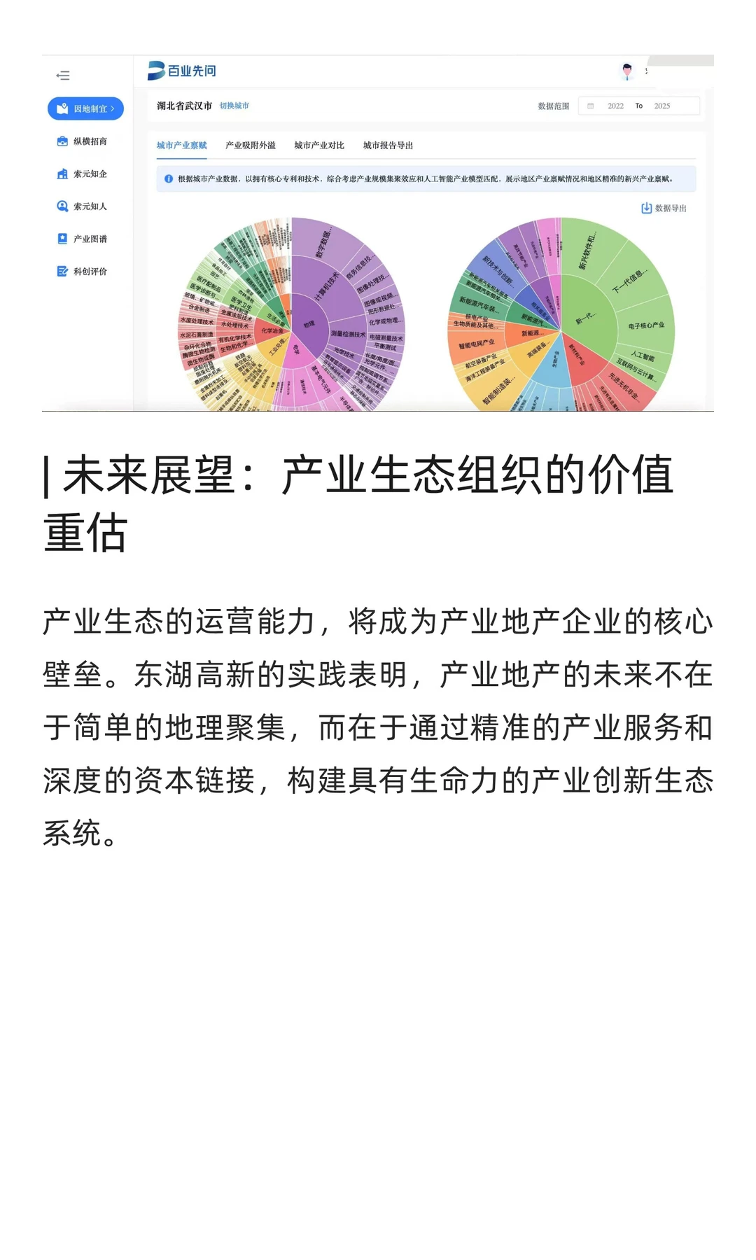 从空间开发商到产业生态组织者