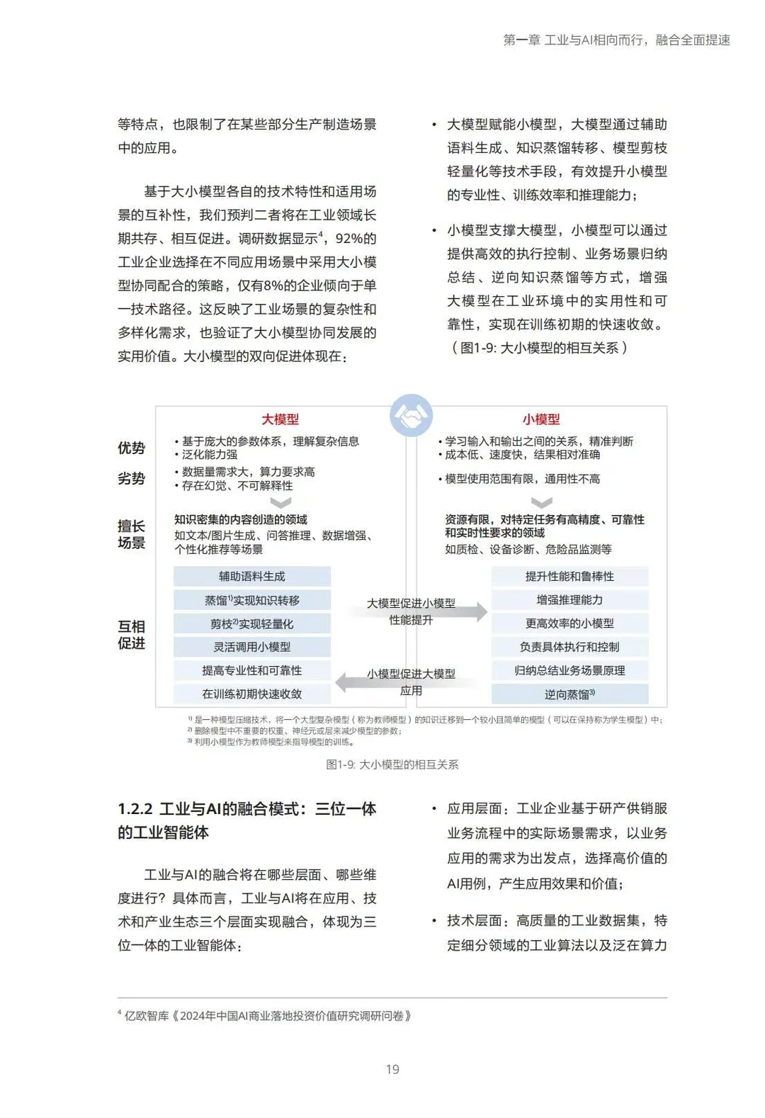 ?2025工业与AI融合应用指南