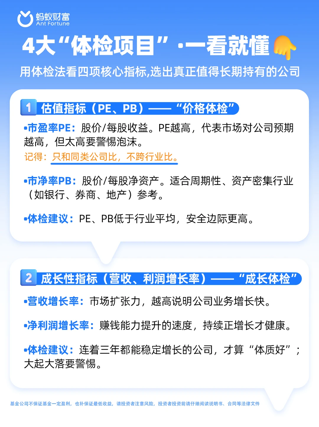 挑股不求人，四项指标教你找到好公司